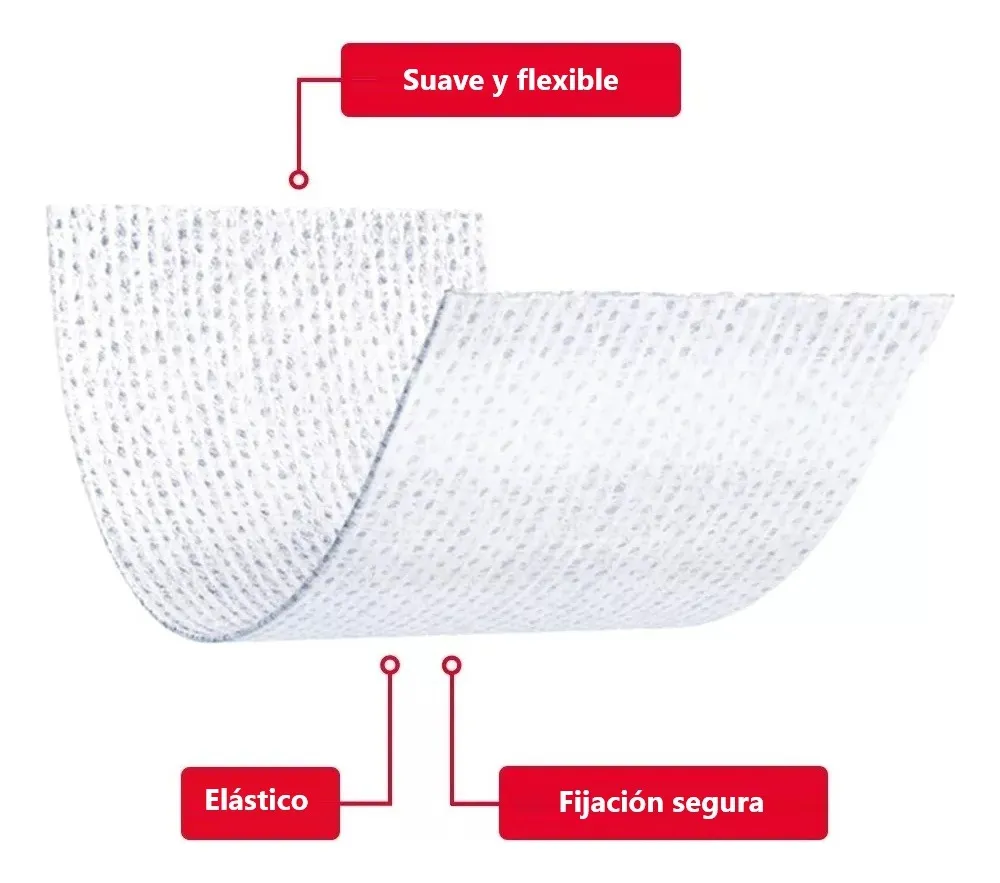 FIXOMULL VENDA NO TEJIDA ADHESIVA 15CM X 10 METROS BLANCO - 4