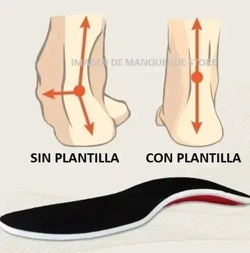 PAR PLANTILLAS ORTOPEDICAS AJUSTABLES ESPOLON FASCITIS - 6
