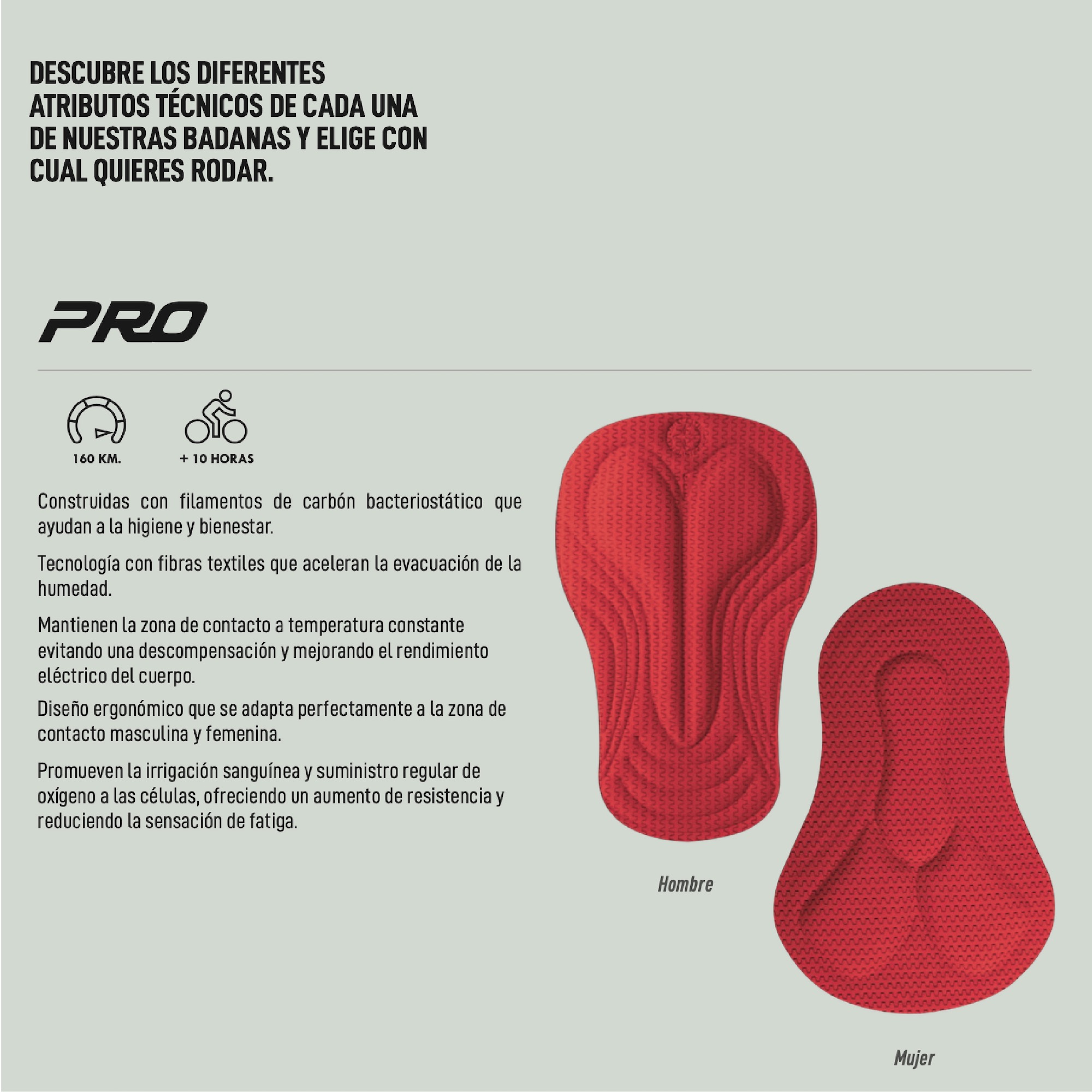BIBSHORT CALZA CICLISMO HARD WHITE - 7