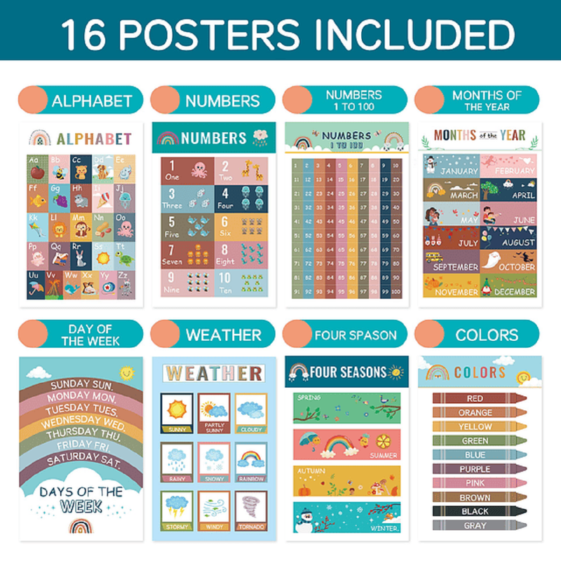 JUEGUETE 16 CARTELES POSTER APRENDIZAJE INGLES NIÑOS LAU - 6