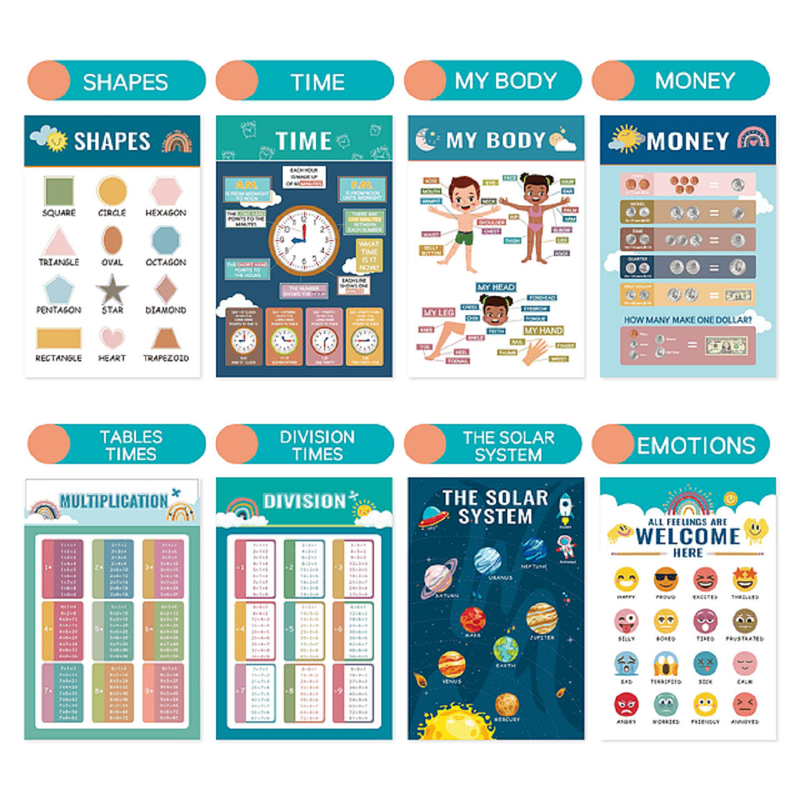 JUEGUETE 16 CARTELES POSTER APRENDIZAJE INGLES NIÑOS LAU - 7