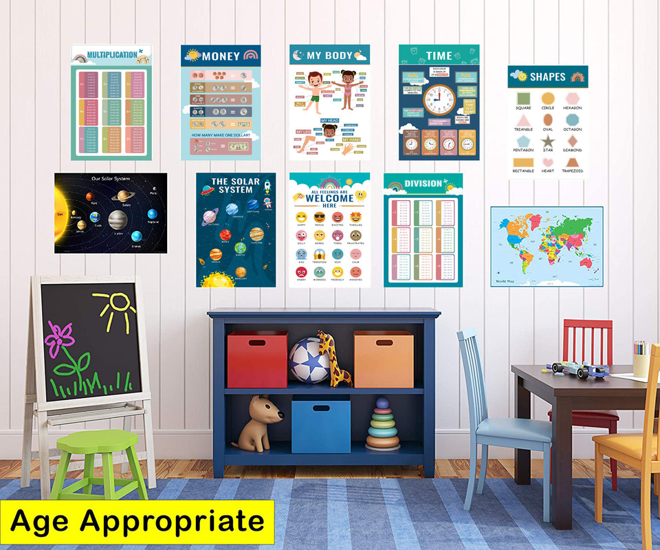 JUEGUETE 16 CARTELES POSTER APRENDIZAJE INGLES NIÑOS LAU - 8