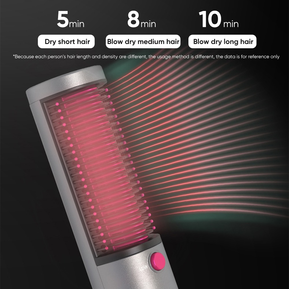 SECADOR PELO CEPILLO RÁPIDO 4EN1 VOLUMINIZADOR ALISADOR JHN - 9