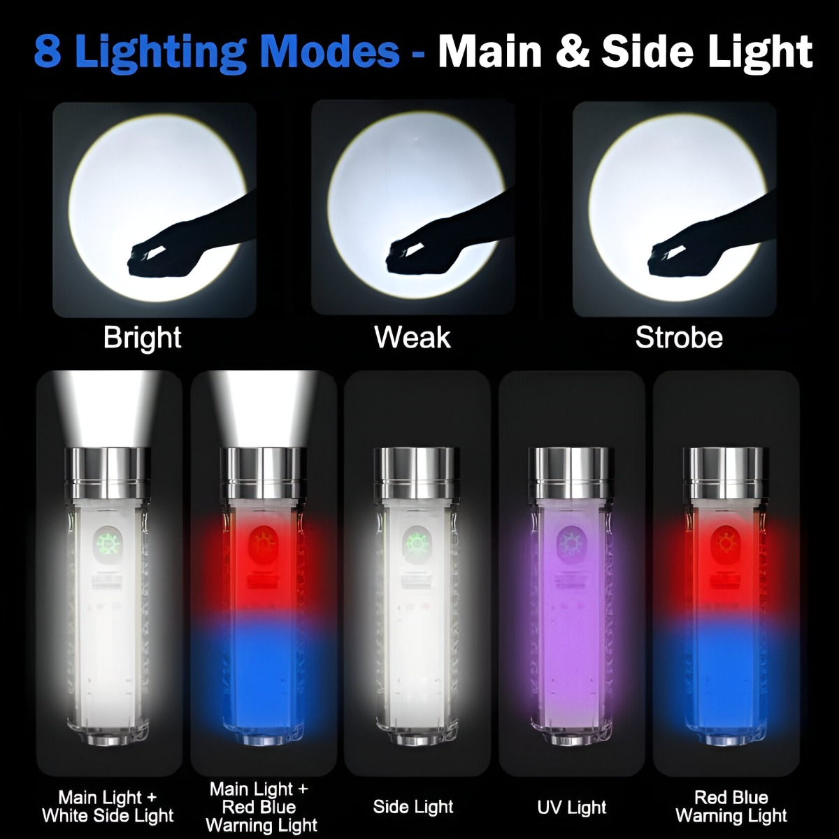 SET SC LED 2 LINTERNA MINI RECARGABLE DOBLE CAMPING LAU - 6