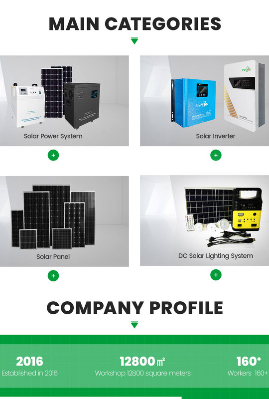 PANEL SOLAR POTENTE 25W CARGA LIGERO PORTATIL LAU - 3