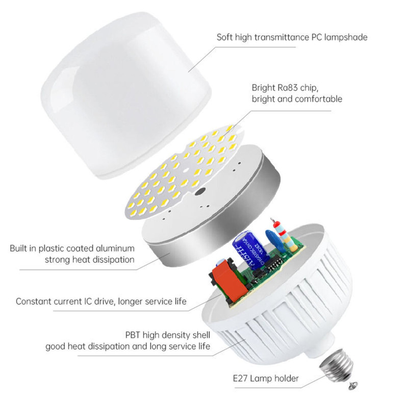 SET 4 BOMBILLA BRILLANTE LED 48W ILUMINACION HOGAR LAU - 4