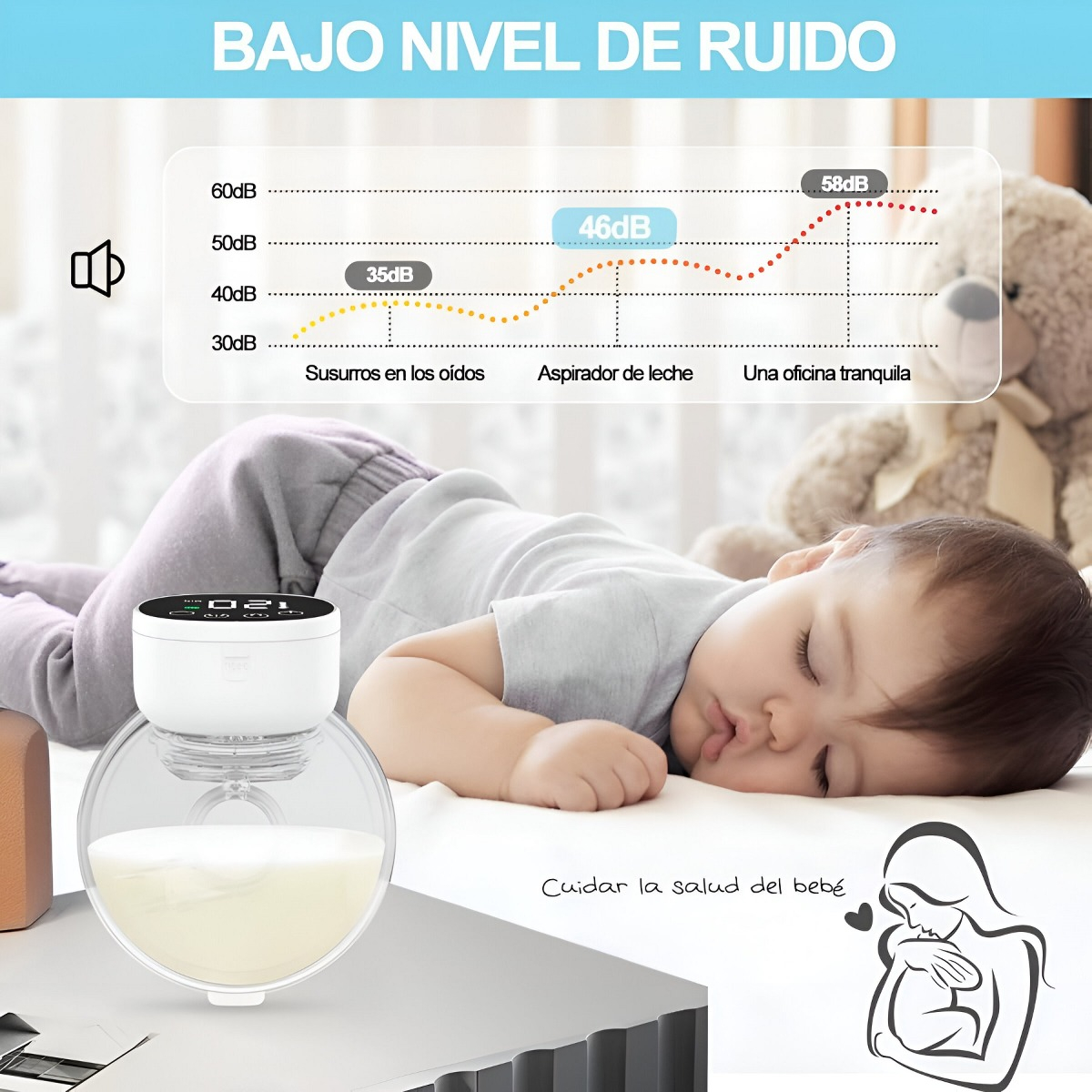 EXTRACTOR LECHE SACALECHE MATERNA DOBLE PORTÁTIL LED JHN MULTICOLOR - 6