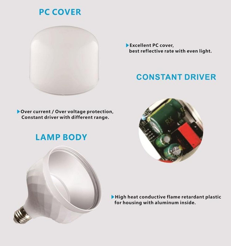 SET 4 BOMBILLA LED LUZ BLANCA 38W HOGAR ILUMINACION SALA LAU - 3