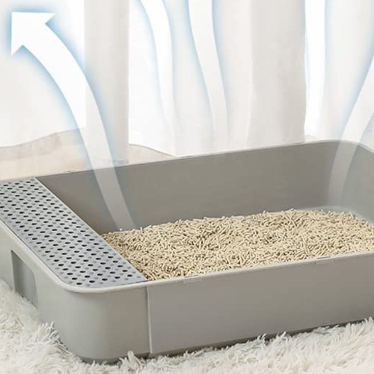 ARENERO CAJA PEQUEÑO ANTISALPICADURAS GATOS MASCOTAS LAU - 5