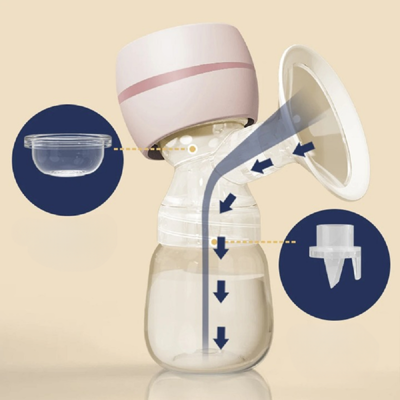 EXTRACTOR LECHE INALAMBRICO PORTATIL LACTANCIA MAMA BEBE LAU - 7