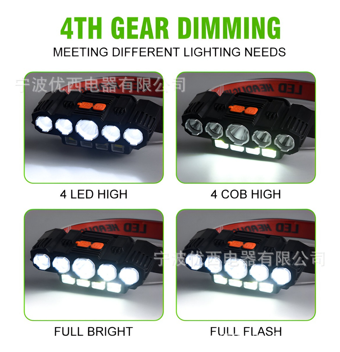 SET 2 LINTERNA LED FRONTAL RECARGABLE ANGULO AJUSTABLE LAU - 7