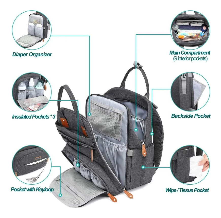 MOCHILA PAÑALERA PORTÁTIL VIAJE IMPERMEABLE MAMA BEBÉ LAU - 4
