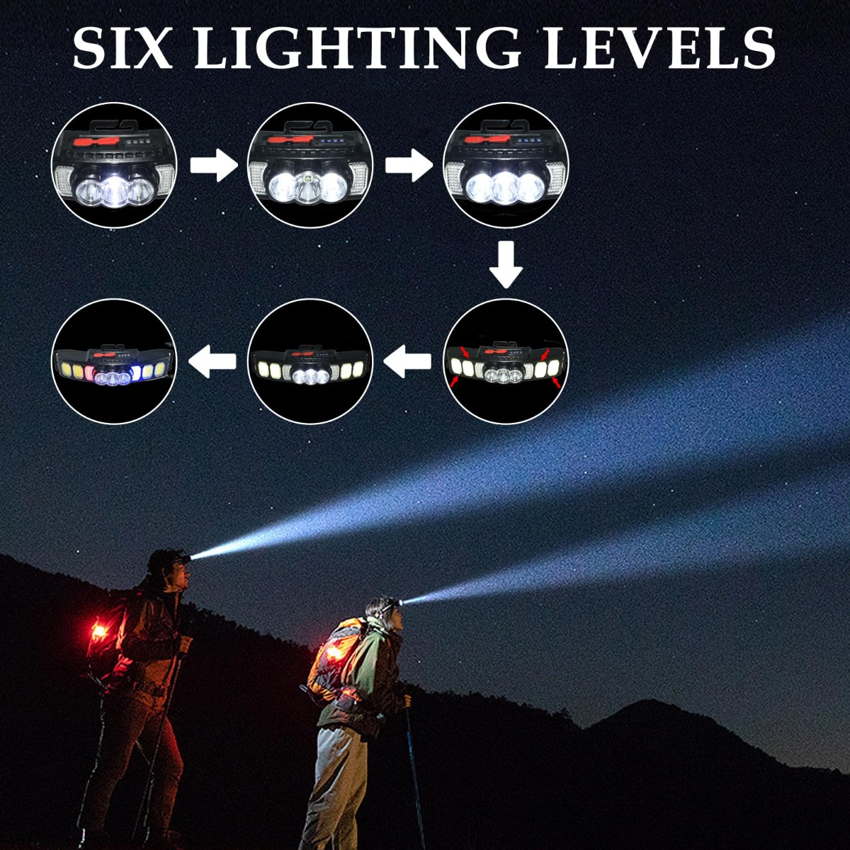 LINTERNA FRONTAL HEADLIGHT RECARGABLE LED CAMPING LAU - 9