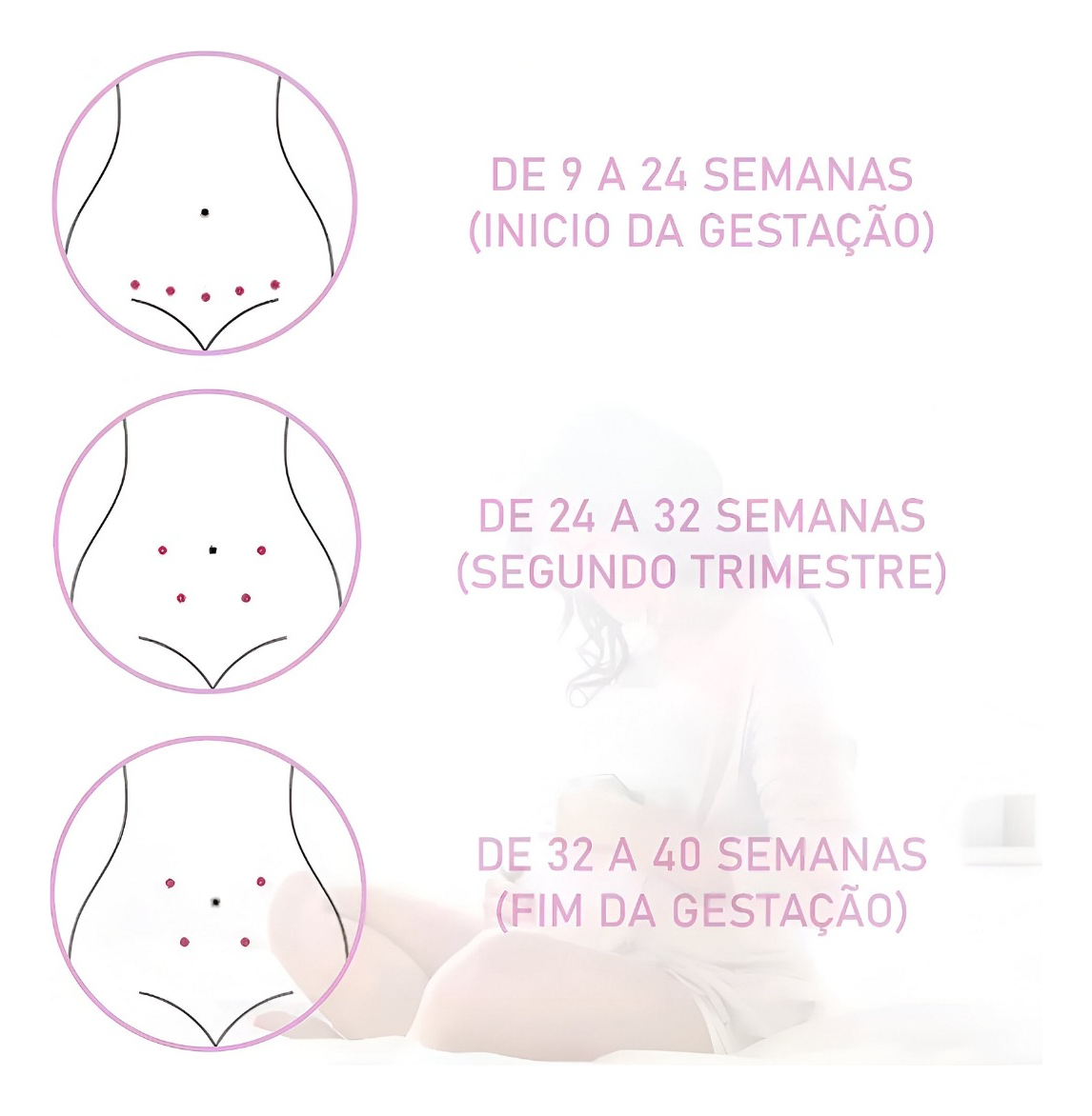 ECÓGRAFO DOPPLER FETAL PORTÁTIL LATIDOS CORAZÓN BEBÉ JHN - 2