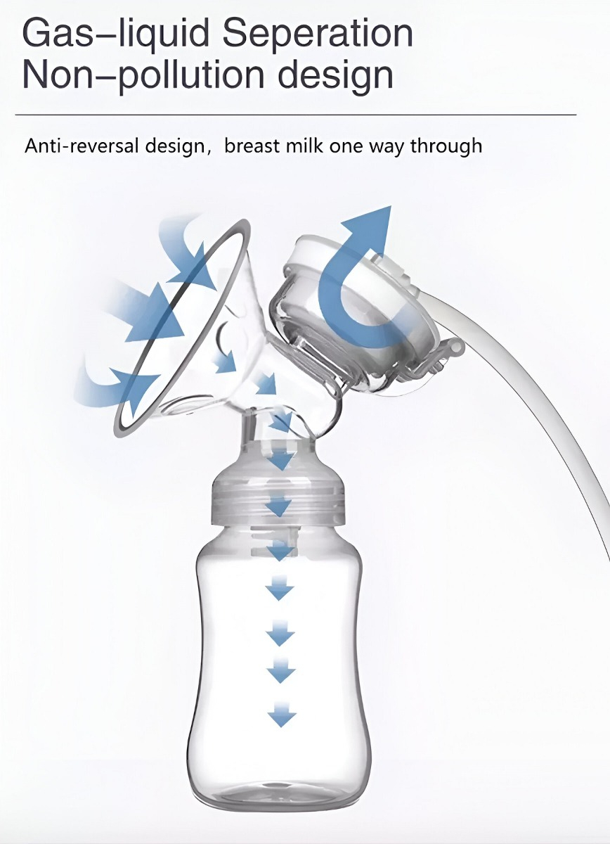 SACALECHES RECARGABLE USB EXTRACTOR LECHE PORTÁTIL LED JHN - 4
