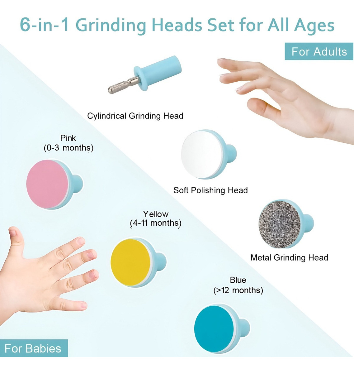 KIT LIMA UÑAS BEBÉS CORTAÚÑAS PULIDORA VERSÁTIL CUIDADO JHN - 8