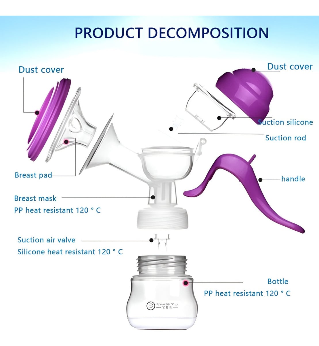 SACALECHE EXTRACTOR LECHE MATERNA MANUAL PORTÁTIL BEBÉS JHN - 5
