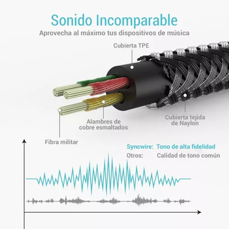 SET 8 CABLE AUXILIAR AUDIO MUSICA TELEFONOS CONECTOR LAU - 3