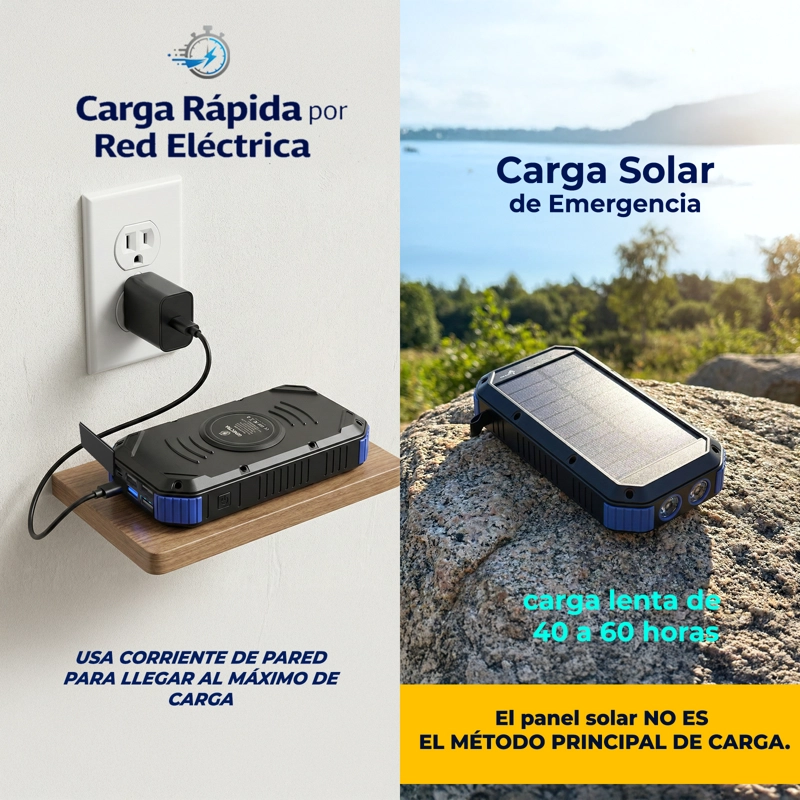 POWER BANK CON PANEL SOLAR DE CARGA PORTATIL 30000MAH - 2