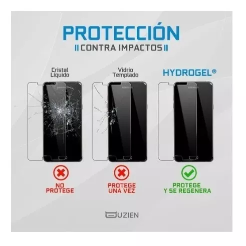 LAMINA DE HIDROGEL PARA APPLE WATCH SERIE SE DE 40MM / 44MM - 3