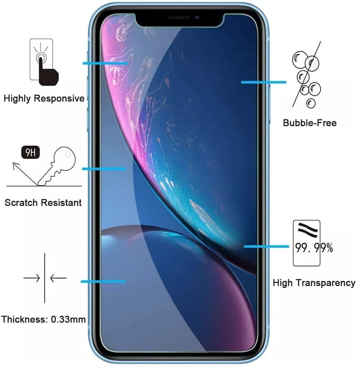 MICA VIDRIO TEMPLADO PARA IPHONE 11 PRO MAX - MARCA COFOLK - 4
