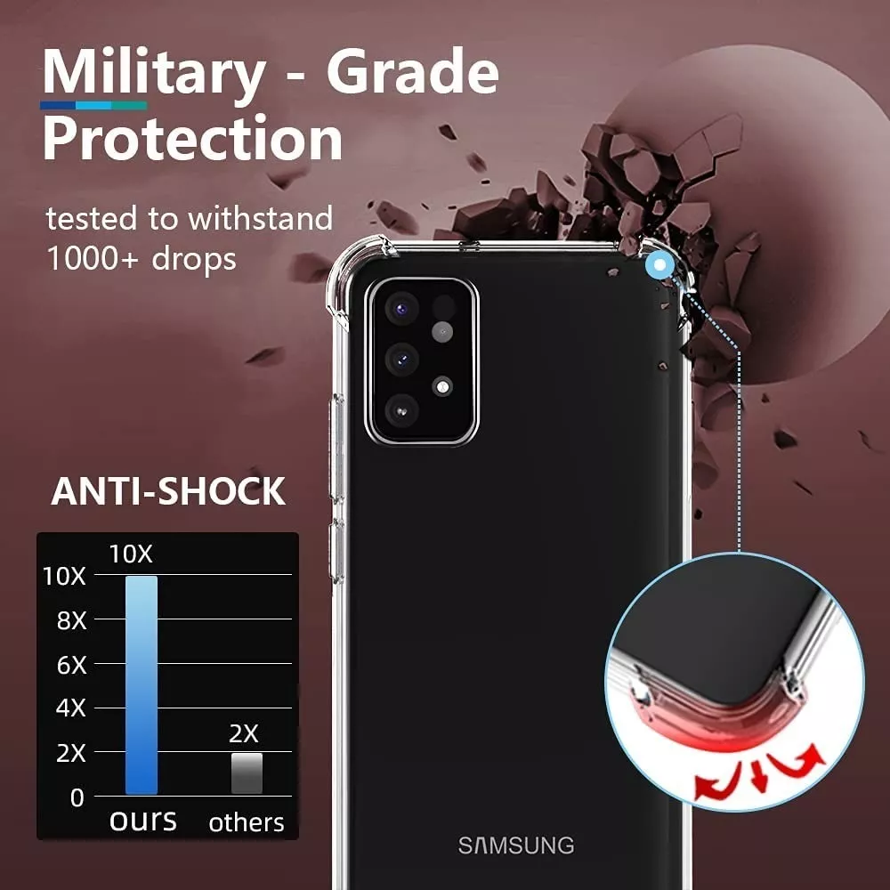 CARCASA PARA SAMSUNG GALAXY A52 TRANSPARENTE MARCA COFOLK - 5