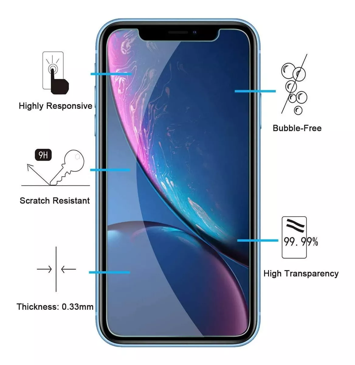 MICA VIDRIO TEMPLADO PARA IPHONE XS MAX - MARCA COFOLK - 3