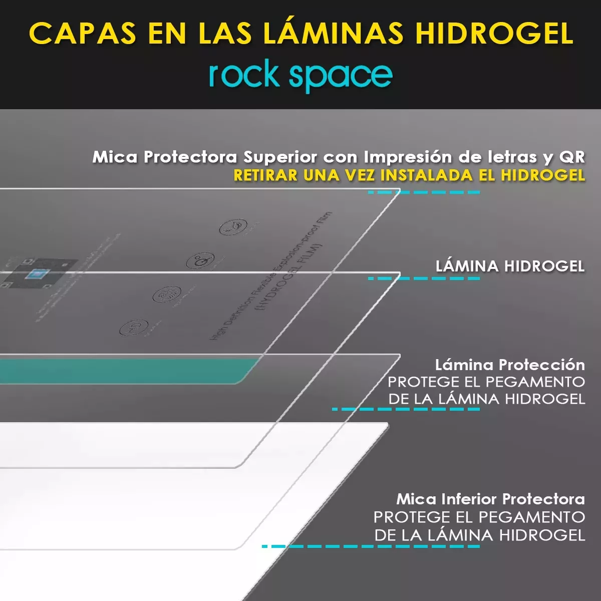 LAMINA HIDROGEL MATTE ANTI GRASA PARA VIVO Y18 - ROCK SPACE - 3