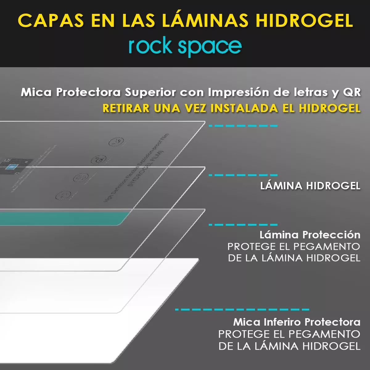 LAMINA HIDROGEL MATTE ANTI GRASA PARA HONOR MAGIC6 PRO - 3
