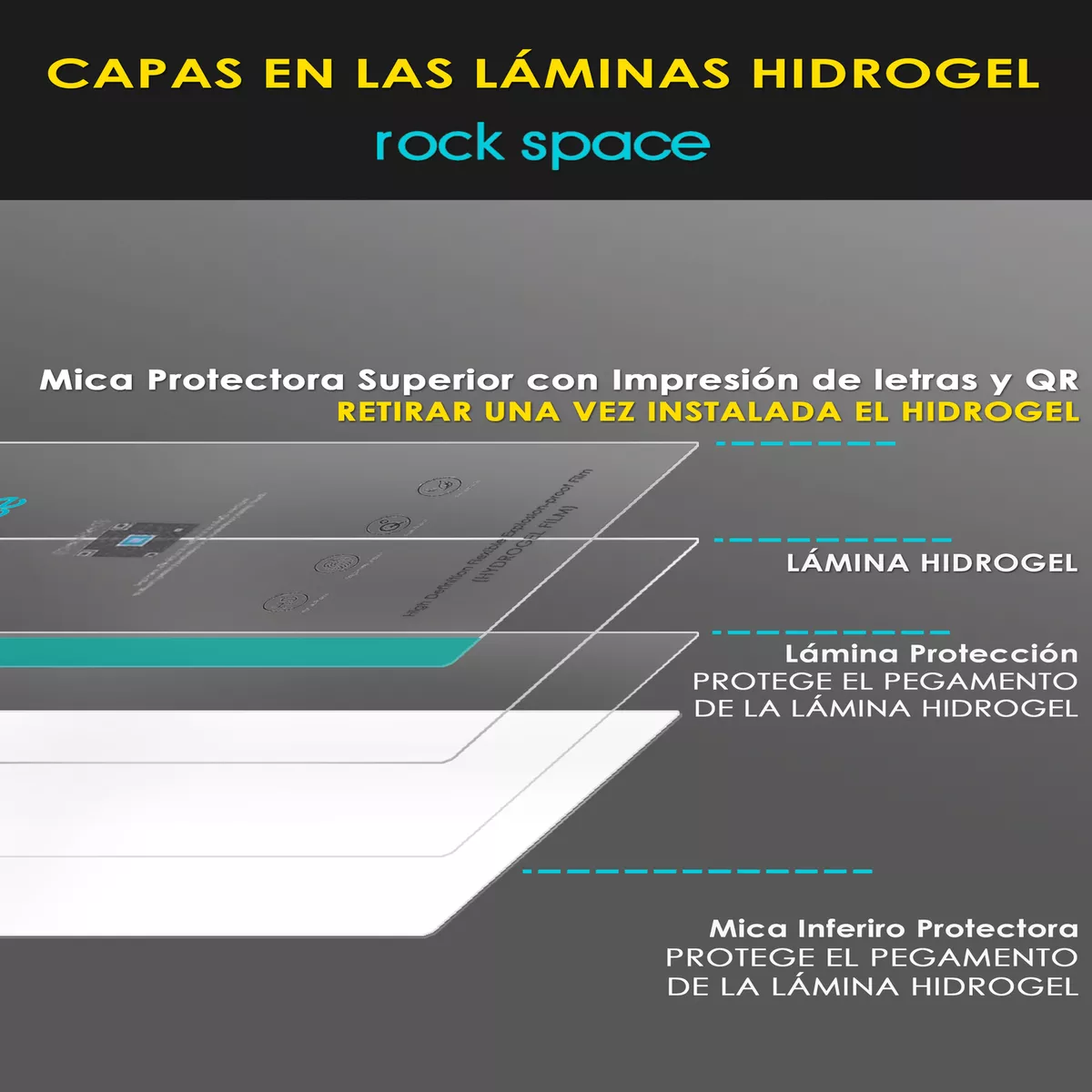 LAMINA HIDROGEL PARA HUAWEI MATE 20 - 2