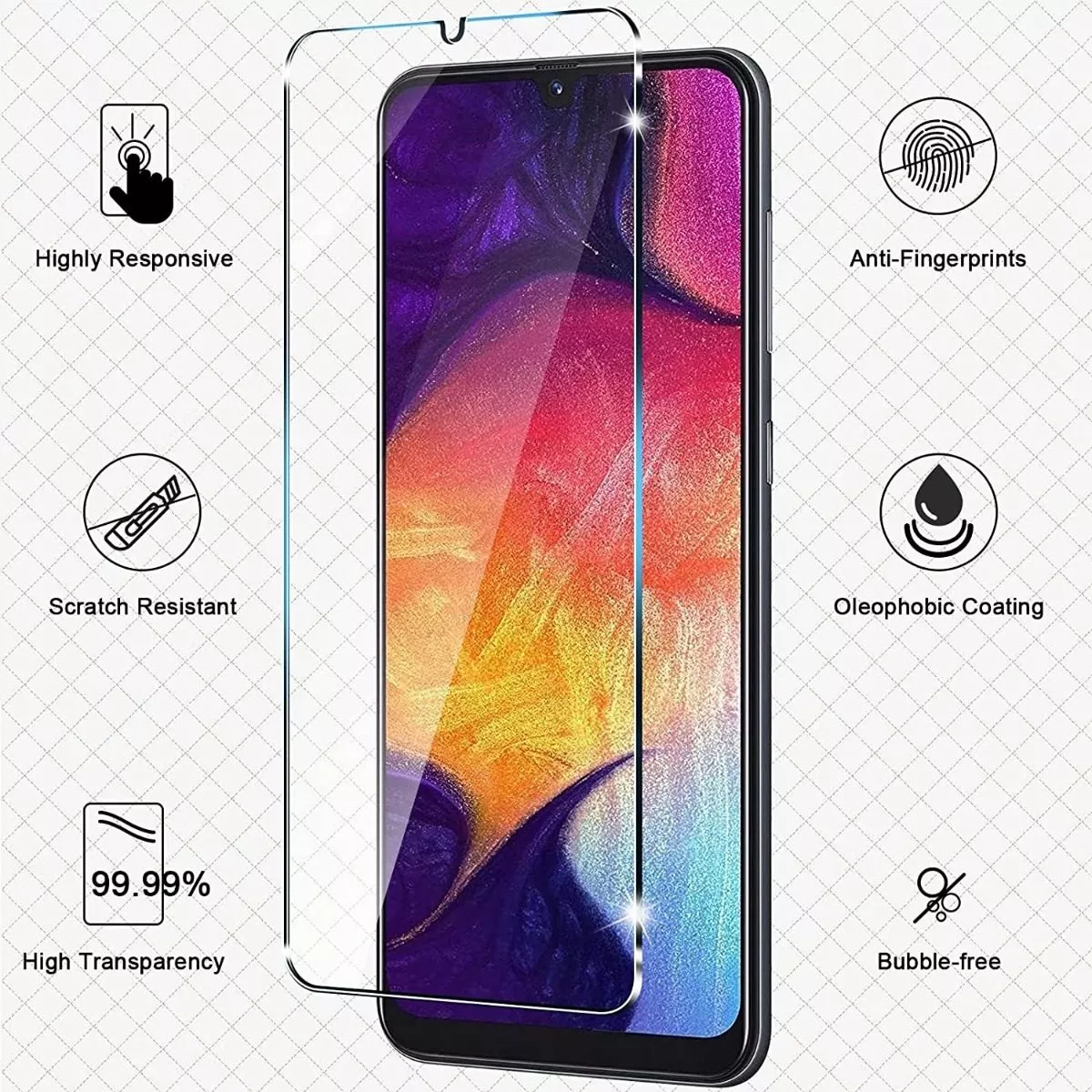 MICA VIDRIO TEMPLADO PARA SAMSUNG A20 - MARCA COFOLK - 3