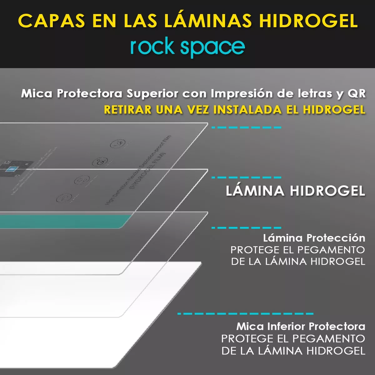 LAMINA HIDROGEL MATTE PARA ZTE NUBIA RED MAGIC 8 PRO PLUS - 3