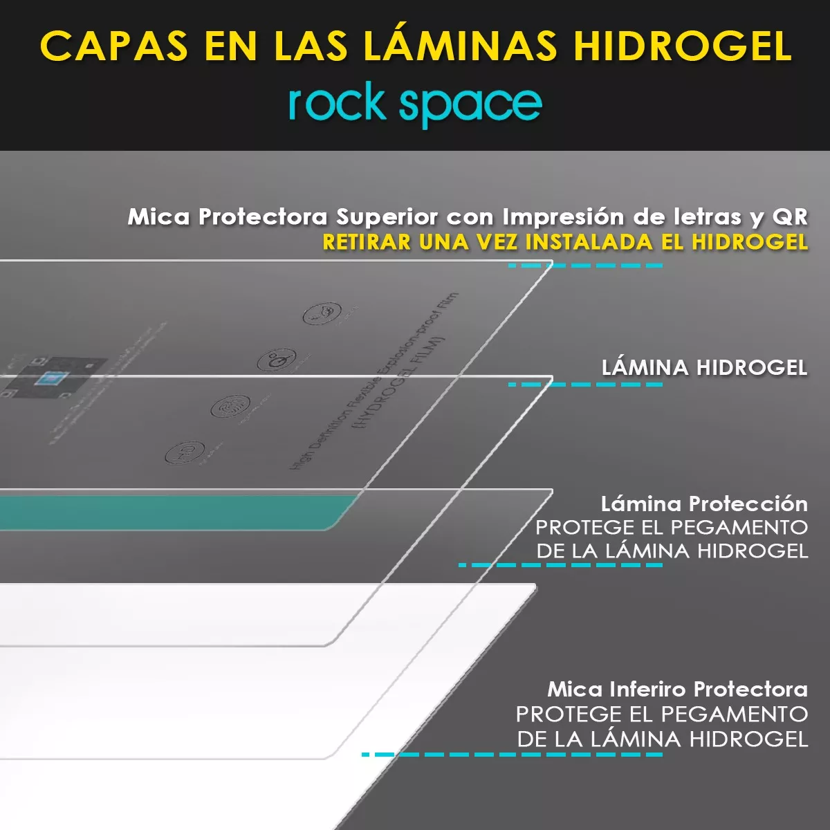 LAMINA HIDROGEL PROTECTOR PARA IPAD 10.2 9TH GEN (2021) - 4
