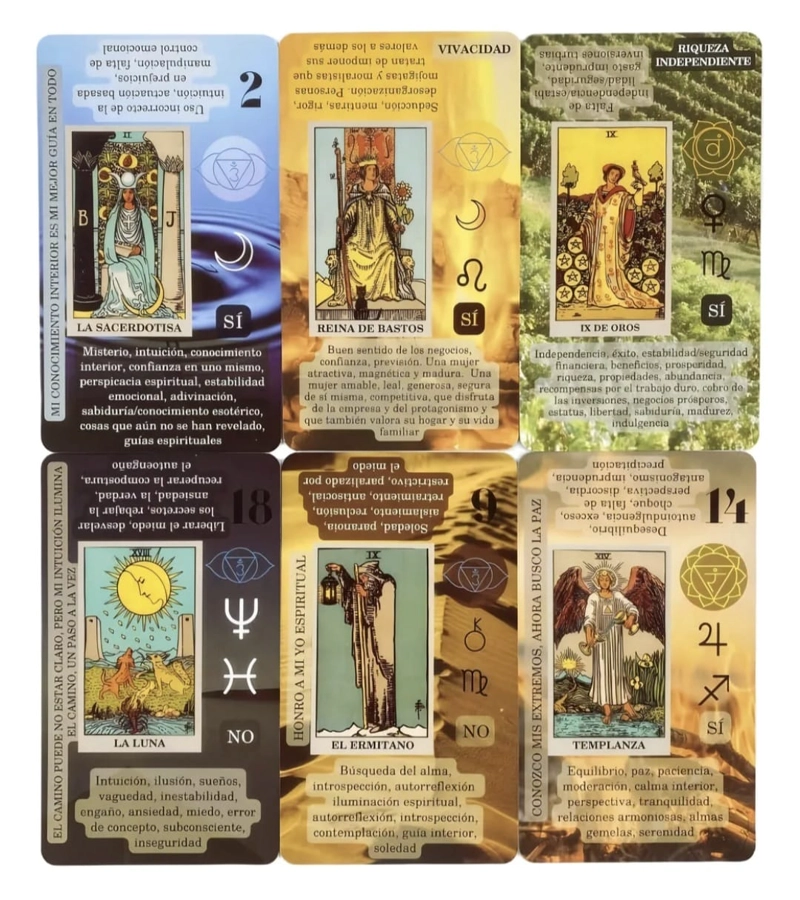 TAROT RIDER-WAITE PARA PRINCIPIANTES EN ESPAÑOL - 7