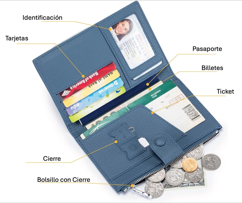 PORTA PASAPORTE MUJER CUERO ORGANIZADOR DOCUMENTOS + CIERRE - 2