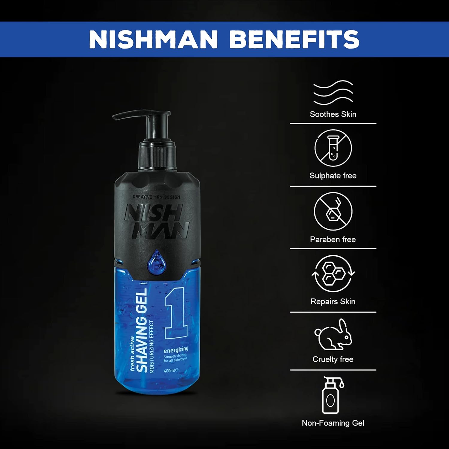 AFTER SHAVE COLONIA ANTARTICA 1 NISHMAN - 2