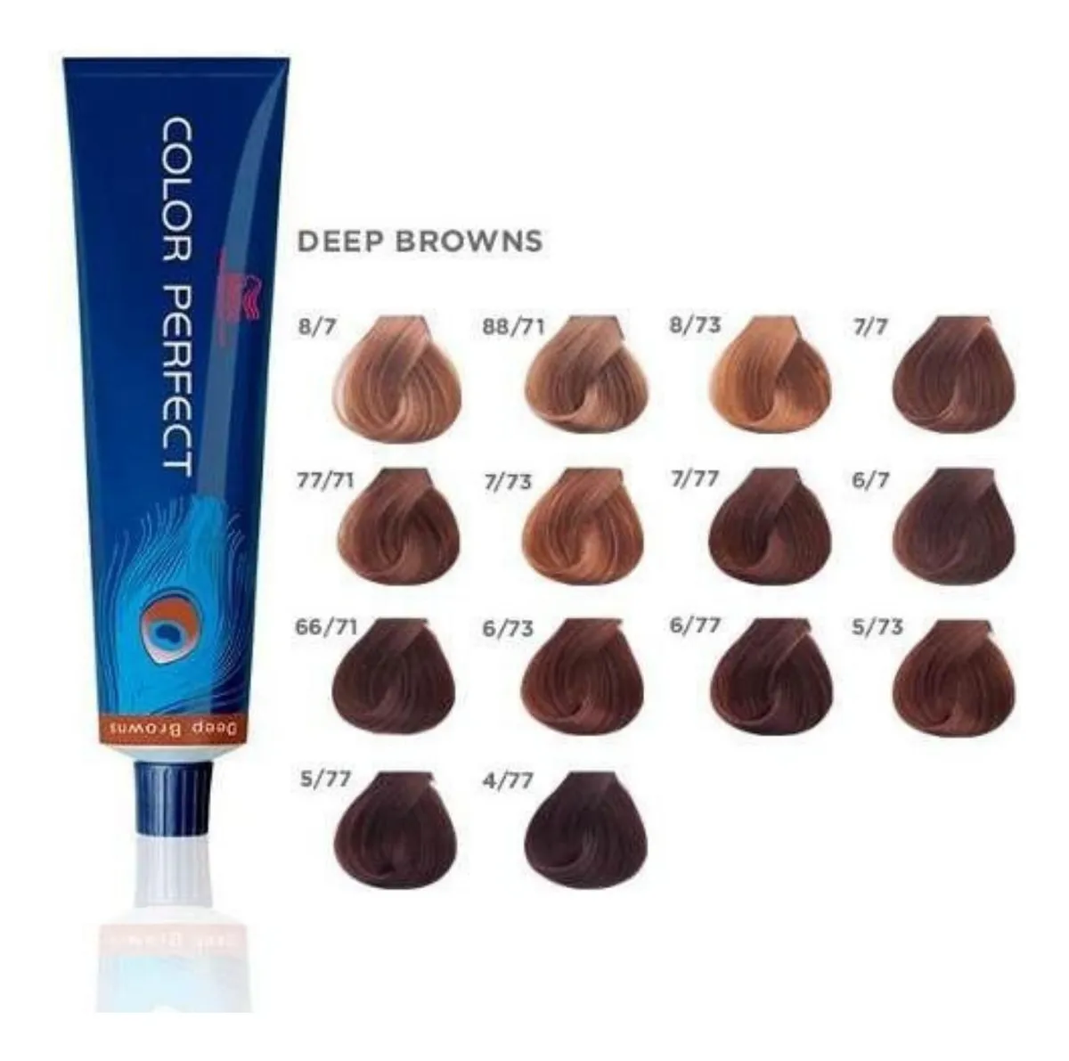 TINTURA COLOR PERFECT WELLA PERMANENTE 100% COBERTURA CANAS 3-0 - 2