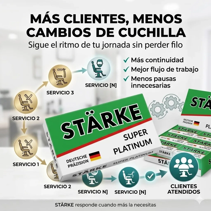 HOJILLAS NAVAJAS CUCHILLAS REPUESTOS BARBER STARKE 100 HOJAS - 3