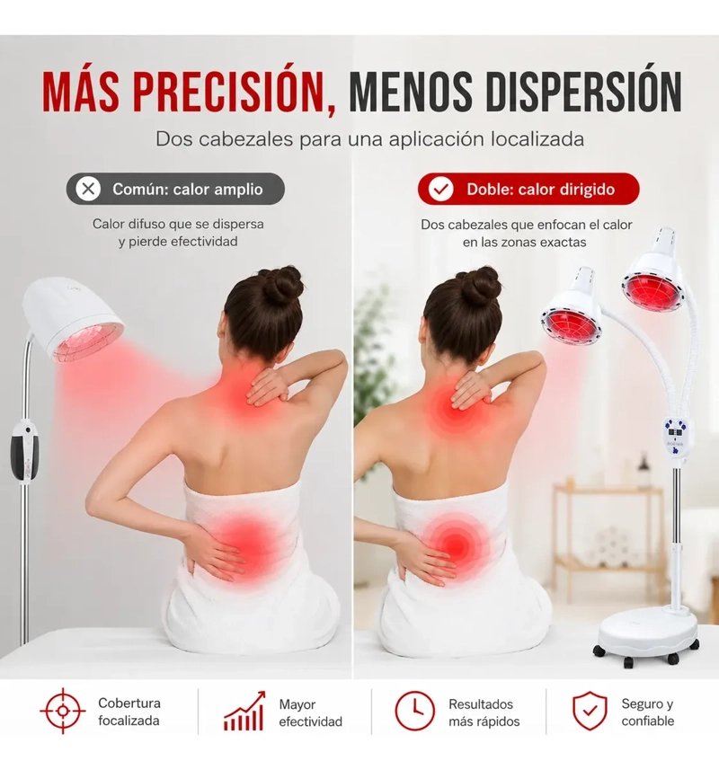 LAMPARA INFRARROJA 275W CALOR LOCALIZADO DOBLE CABEZAL RUEDA - 6