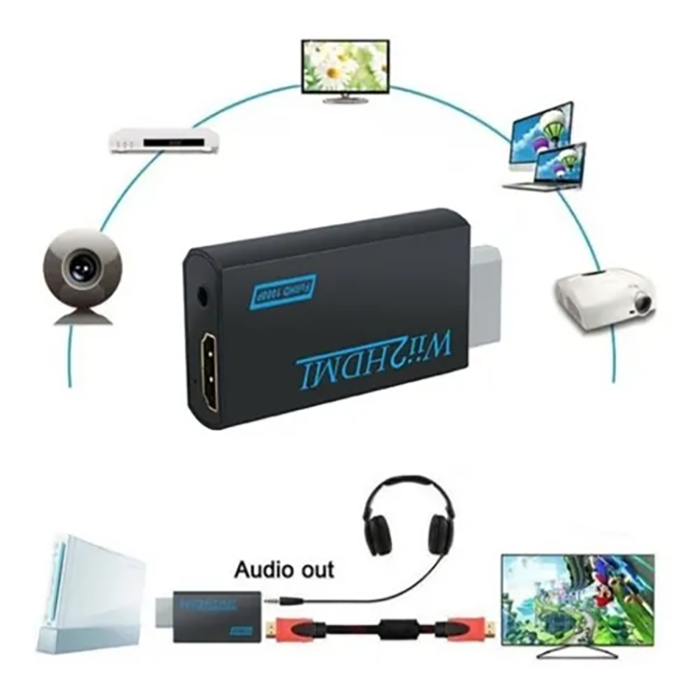 ADAPTADOR CONVERSOR NINTENDO WII A HDMI - 6