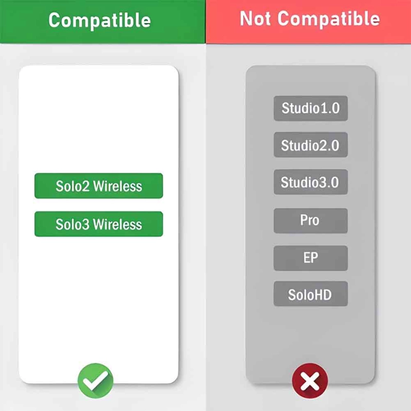 ALMOHADILLAS DE REPUESTO COMPATIBLE BEATS SOLO 2 / BEATS SOLO 3 - 4
