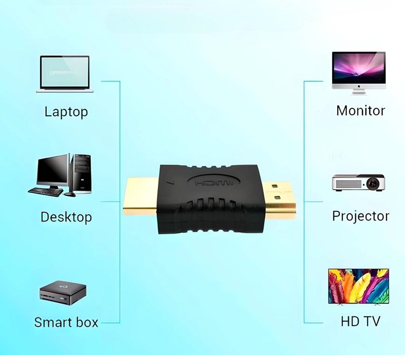 COPLA ADAPTADOR HDMI MACHO - 4