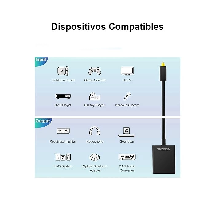 CABLE OPTICO AUDIO DIGITAL TOSLINK - 4