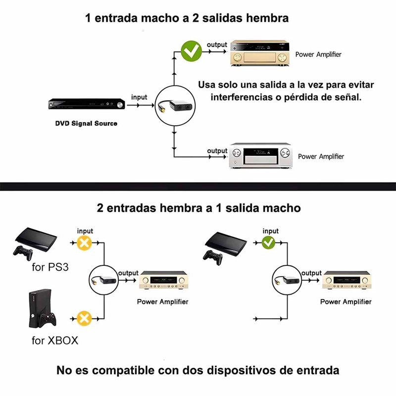 CABLE OPTICO AUDIO DIGITAL TOSLINK - 5