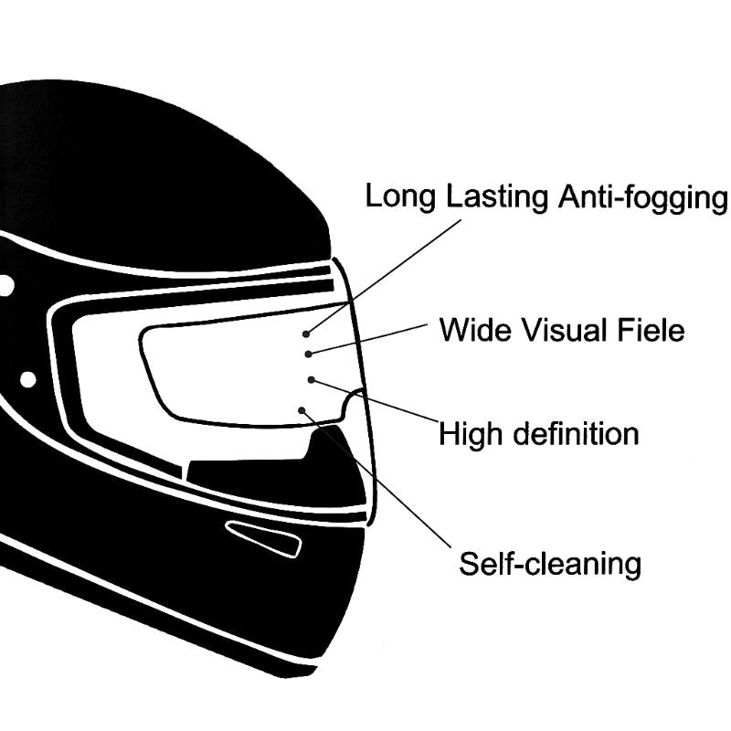 PINLOCK UNIVERSAL ANTI LLUVIA CASCO MOTO, VISERA RAINPROOF - 2