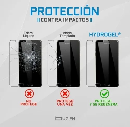 LAMINA HIDROGEL PARA SAMSUNG M31 - 4