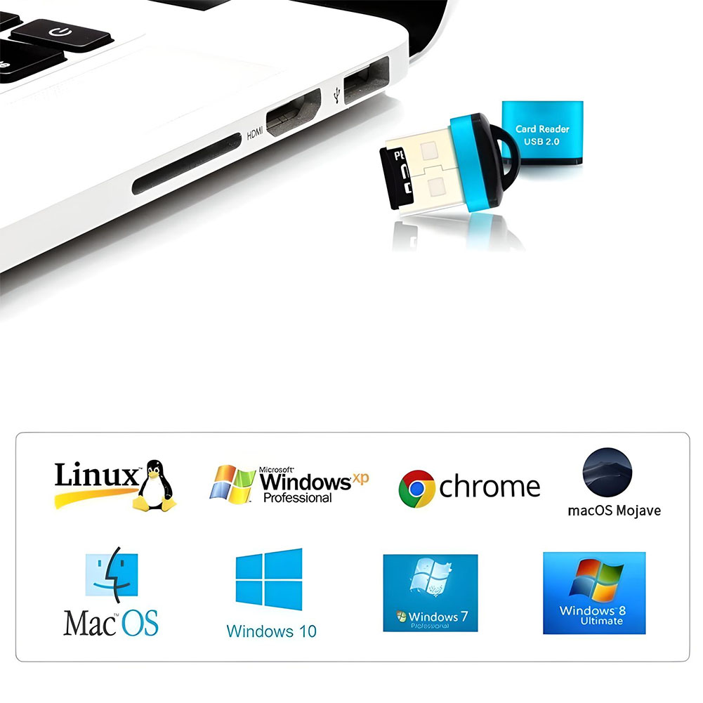 LECTOR MINI ADAPTADOR DE TARJETAS MICRO SD USB 2.0 - 4