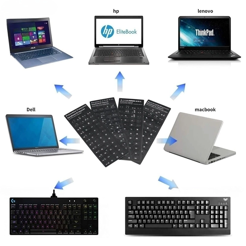 STICKER LETRAS DE REPUESTOS PARA TECLADOS DE PC Y NOTEBOOK - 3