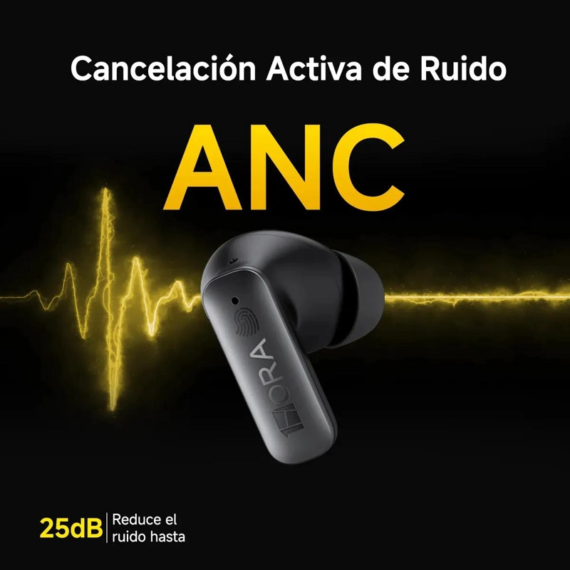 AUDIFONOS INALAMBRICOS CON CANCELACION ACTIVA DE RUIDO - 3