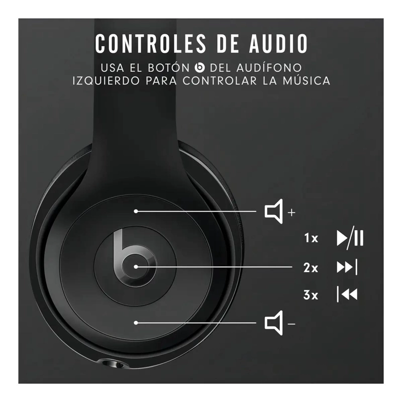 AUDIFONOS INALAMBRICOS CON SONIDO ENVOLVENTE - 3